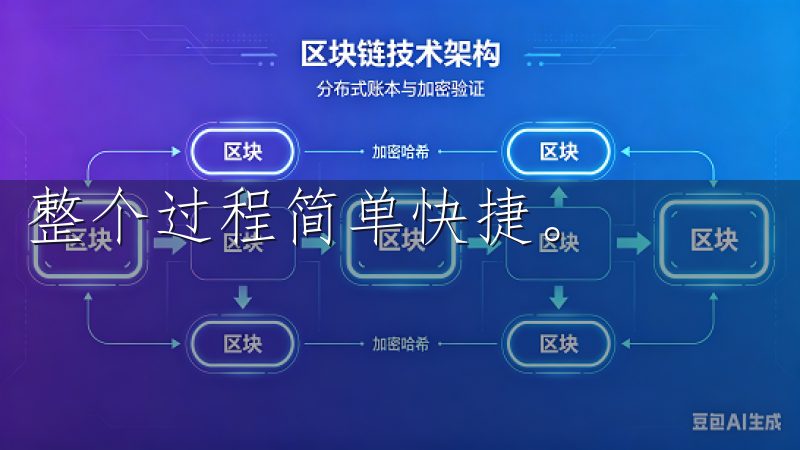 整个过程简单快捷。