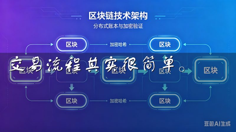 交易流程其实很简单。