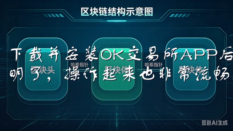 下载并安装OK交易所APP后，我发现它的界面设计非常简洁明了，操作起来也非常流畅。