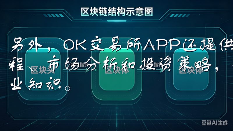 另外，OK交易所APP还提供了丰富的学习资源，包括交易教程、市场分析和投资策略，让我在交易的同时不断提升自己的专业知识。