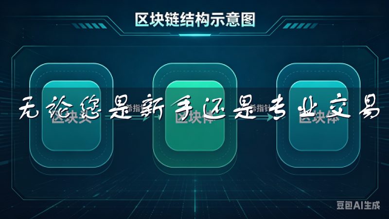 无论您是新手还是专业交易员，欧易为您打造最佳交易体验。