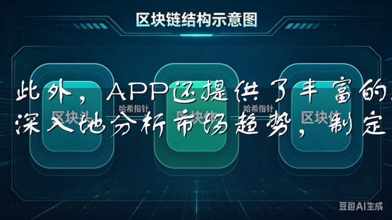 此外，APP还提供了丰富的技术分析工具和图表，让我能够更深入地分析市场趋势，制定更合理的交易策略。