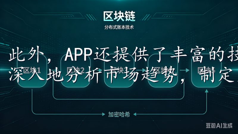 此外，APP还提供了丰富的技术分析工具和图表，让我能够更深入地分析市场趋势，制定更合理的交易策略。