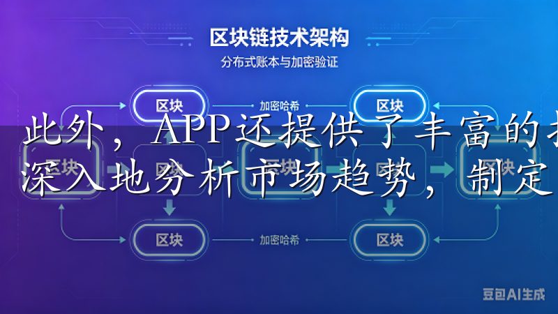 此外，APP还提供了丰富的技术分析工具和图表，让我能够更深入地分析市场趋势，制定更合理的交易策略。
