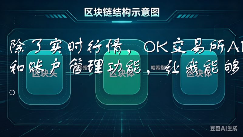 除了实时行情,OK交易所APP还提供了详细的交易历史记录和账户管理功能,让我能够随时查看自己的交易情况和资金流动。