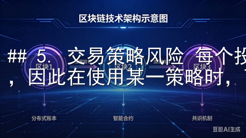 ## 5. 交易策略风险 每个投资者的交易策略都各不相同，因此在使用某一策略时，可能会遇到意想不到的风险。