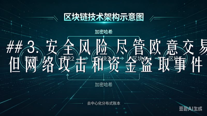 ## 3. 安全风险 尽管欧意交易所采取了多项安全措施，但网络攻击和资金盗取事件时有发生。