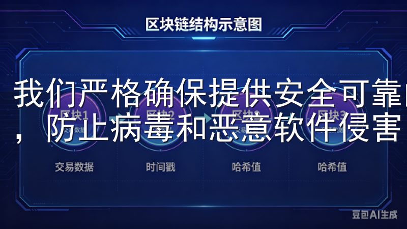 我们严格确保提供安全可靠的下载环境，全面保护您的设备安全，防止病毒和恶意软件侵害。
