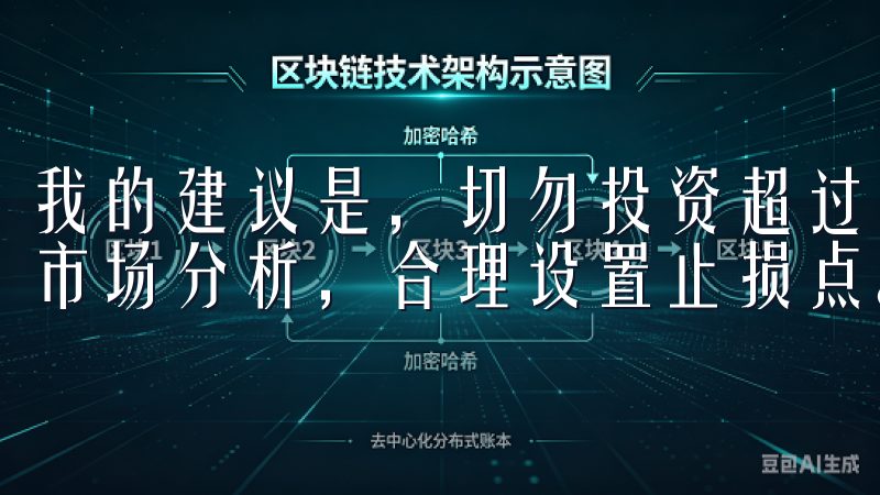 我的建议是，切勿投资超过自己承受能力的资金，并进行充分的市场分析，合理设置止损点。