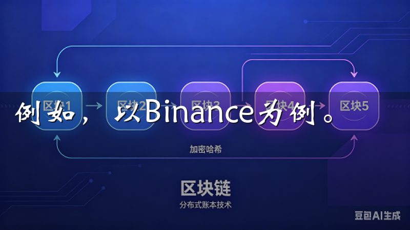 例如，以Binance为例。