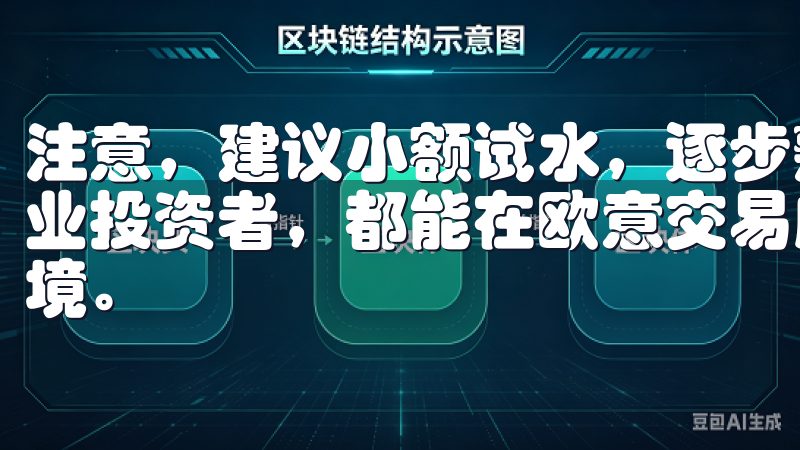 注意，建议小额试水，逐步熟悉市场的波动无论您是新手还是专业投资者，都能在欧意交易所找到低手续费、高流动性的交易环境。