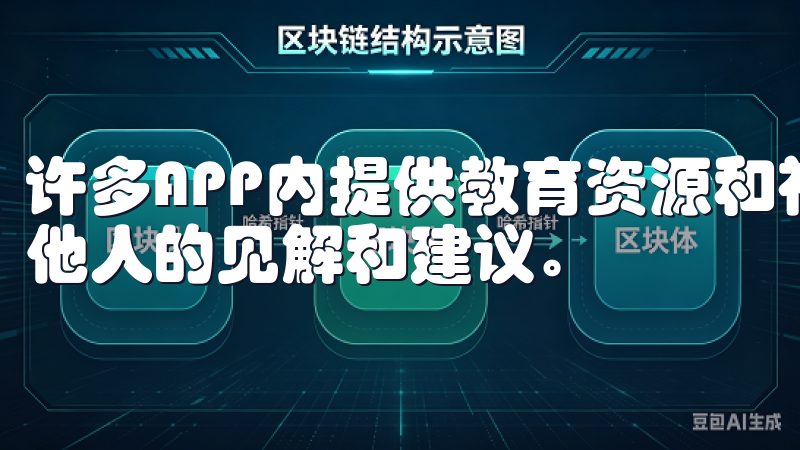 许多APP内提供教育资源和社区讨论，你可以积极参与，获取他人的见解和建议。