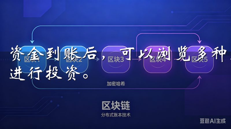 资金到账后，可以浏览多种虚拟币的交易对，选择你看好的币种进行投资。