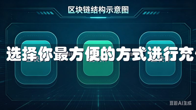 选择你最方便的方式进行充值。