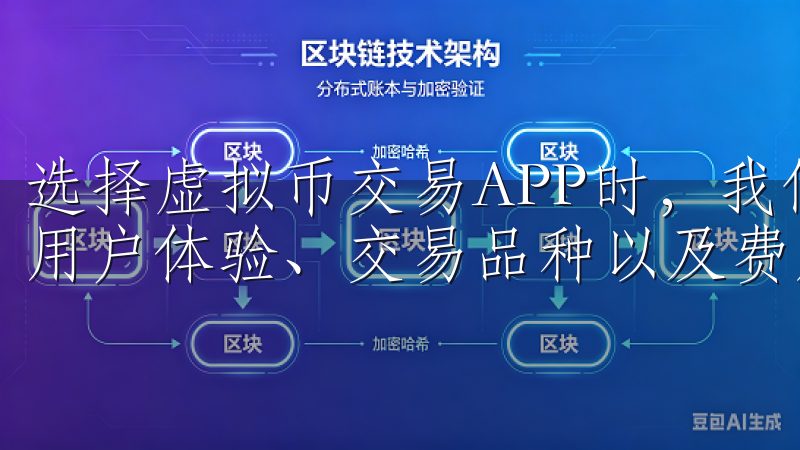 选择虚拟币交易APP时，我们需要考虑几个关键因素安全性、用户体验、交易品种以及费用等。