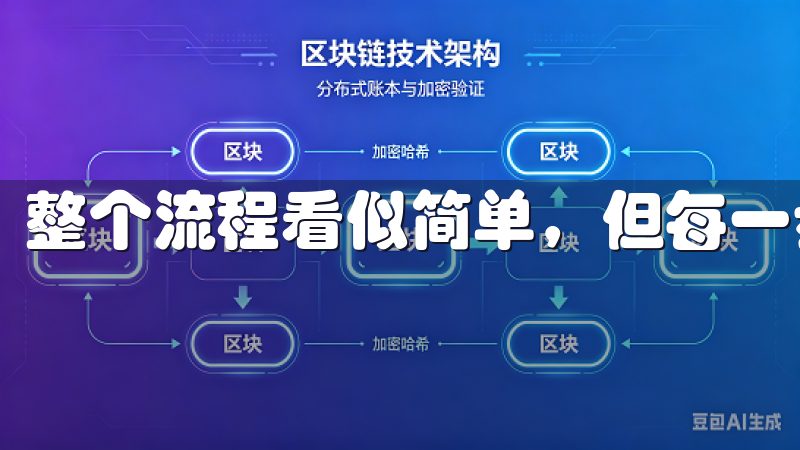 整个流程看似简单，但每一步都需要谨慎操作，确保账户安全。
