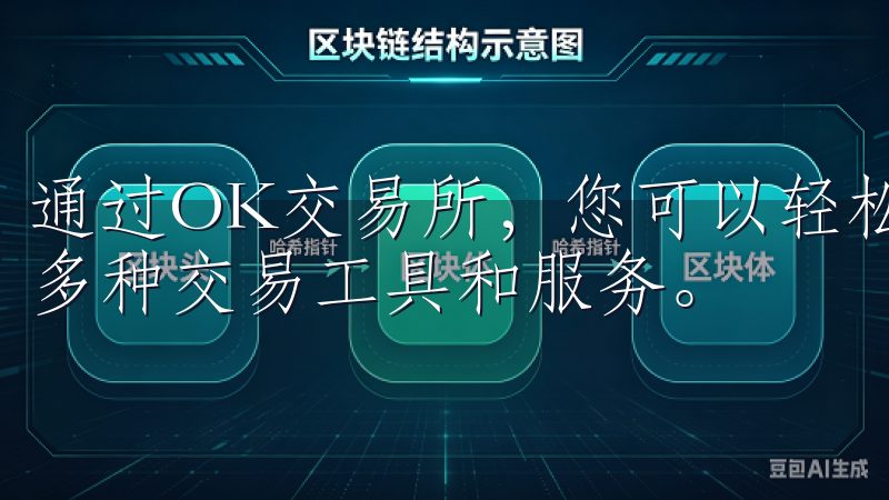 通过OK交易所，您可以轻松完成账户注册、实名认证，并享受多种交易工具和服务。