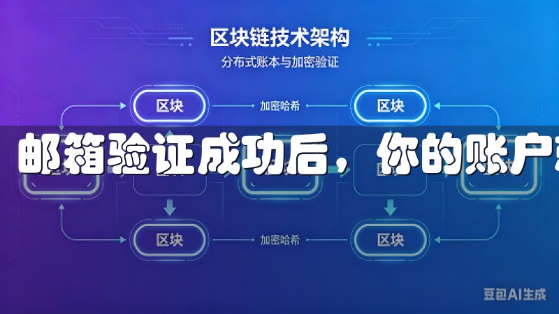邮箱验证成功后，你的账户就正式激活了。