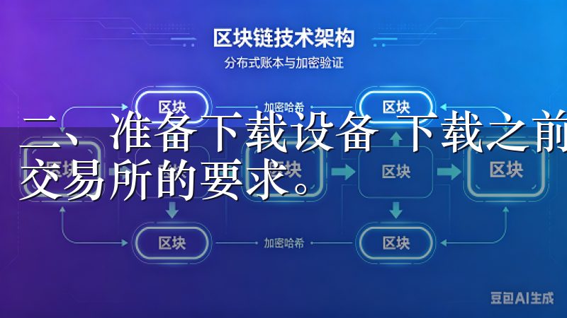 二、准备下载设备 下载之前，你需要确保自己的设备符合欧易交易所的要求。