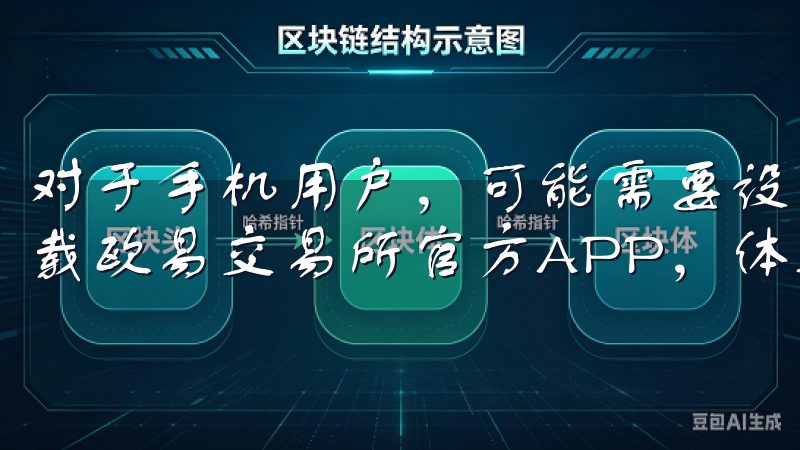 对于手机用户，可能需要设置中允许安装来自未知来源的应用下载欧易交易所官方APP，体验安全便捷的数字资产交易平台。
