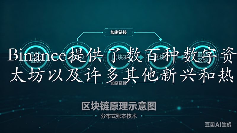 Binance提供了数百种数字资产的交易，包括比特币、以太坊以及许多其他新兴和热门的加密货币。
