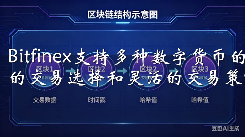 Bitfinex支持多种数字货币的交易，为用户提供了丰富的交易选择和灵活的交易策略。