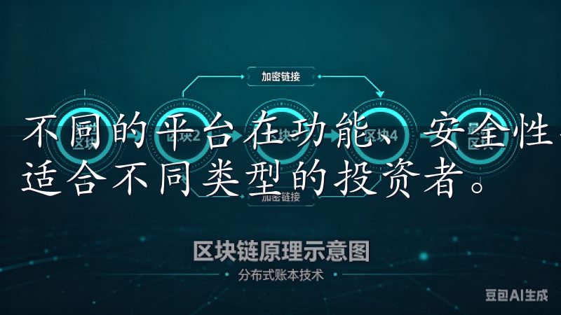 不同的平台在功能、安全性、用户体验和费用结构上各有特点，适合不同类型的投资者。