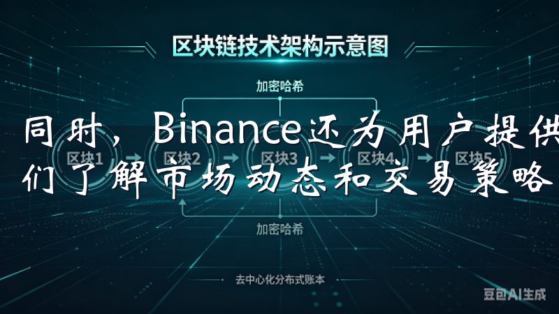 同时，Binance还为用户提供了丰富的学习资源，帮助他们了解市场动态和交易策略，从而降低投资风险。
