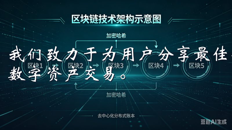 我们致力于为用户分享最佳使用体验和实用技巧，助您轻松掌握数字资产交易。