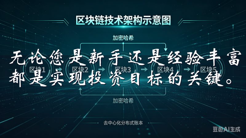 无论您是新手还是经验丰富的交易者，选择一个合适的交易平台都是实现投资目标的关键。