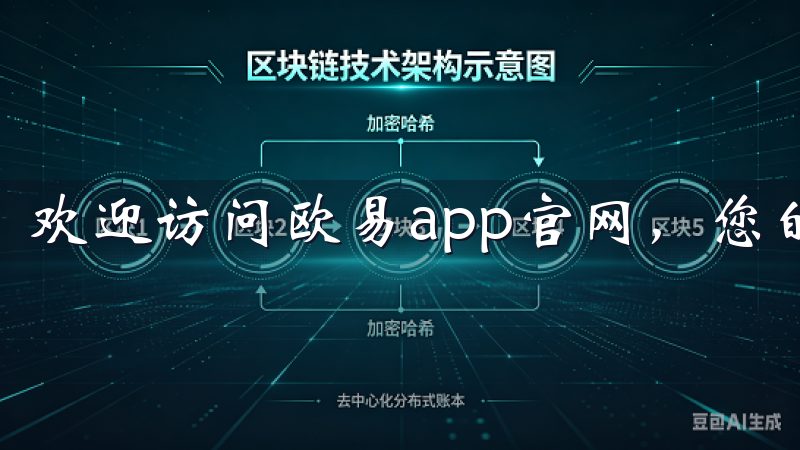 欢迎访问欧易app官网，您的数字资产管理首选平台。