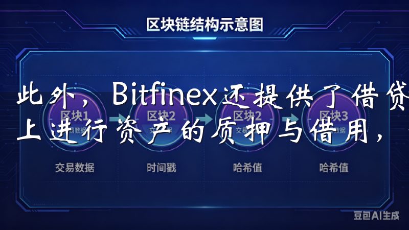 此外，Bitfinex还提供了借贷服务，让用户可以在平台上进行资产的质押与借用，增加了资金使用的灵活性。