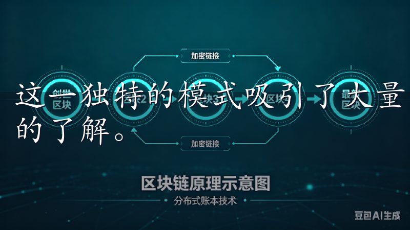 这一独特的模式吸引了大量用户，使他们对加密市场有了更深入的了解。