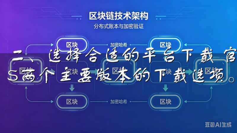 二、选择合适的平台下载 官网你会看到Android和iOS两个主要版本的下载选项。