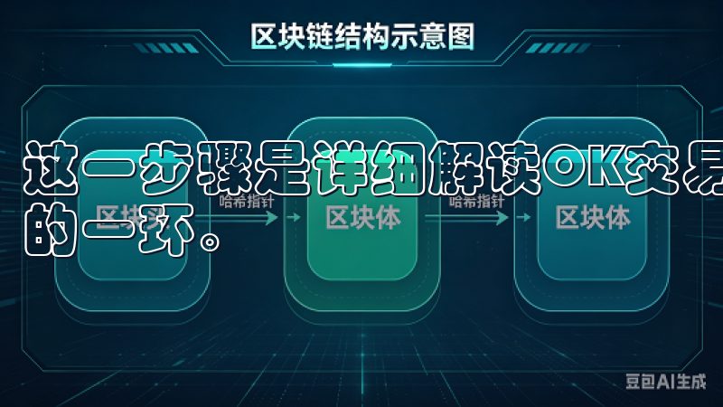 这一步骤是详细解读OK交易所APP下载安装步骤中最为关键的一环。
