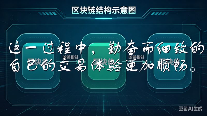 这一过程中，勤奋而细致的用户可以通过设置个性化选项，确保自己的交易体验更加顺畅。
