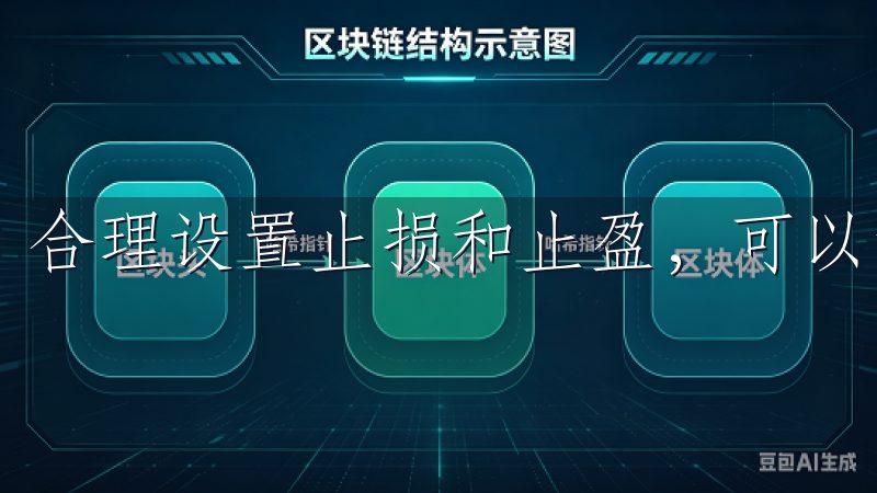 合理设置止损和止盈，可以帮助您交易中控制风险。