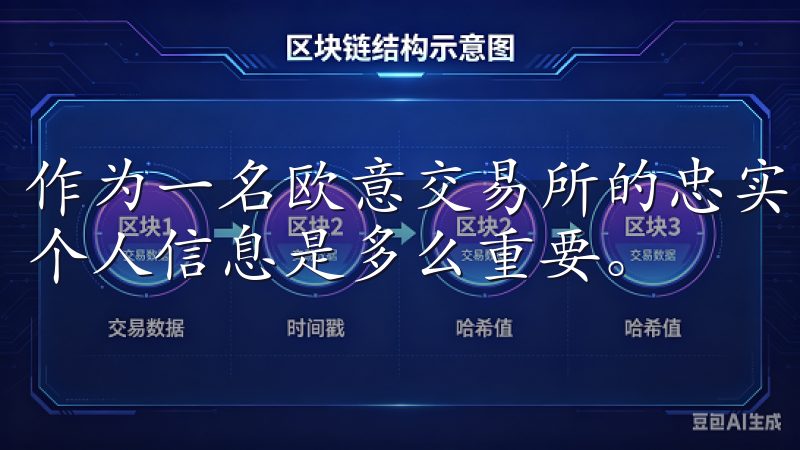 作为一名欧意交易所的忠实用户，我深知如何保护自己的账户和个人信息是多么重要。