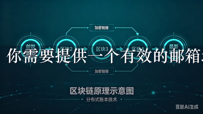 你需要提供一个有效的邮箱地址，并设置一个强密码。