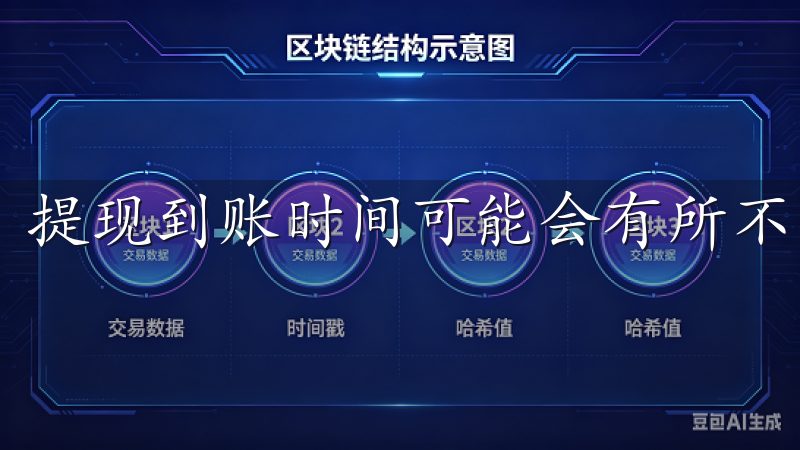 提现到账时间可能会有所不同，但通常不会超过几个小时。