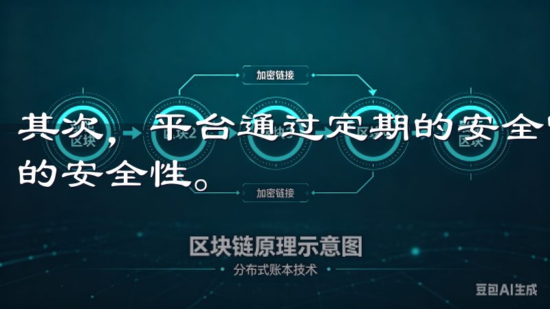 其次，平台通过定期的安全审计和风险评估，进一步提升了系统的安全性。