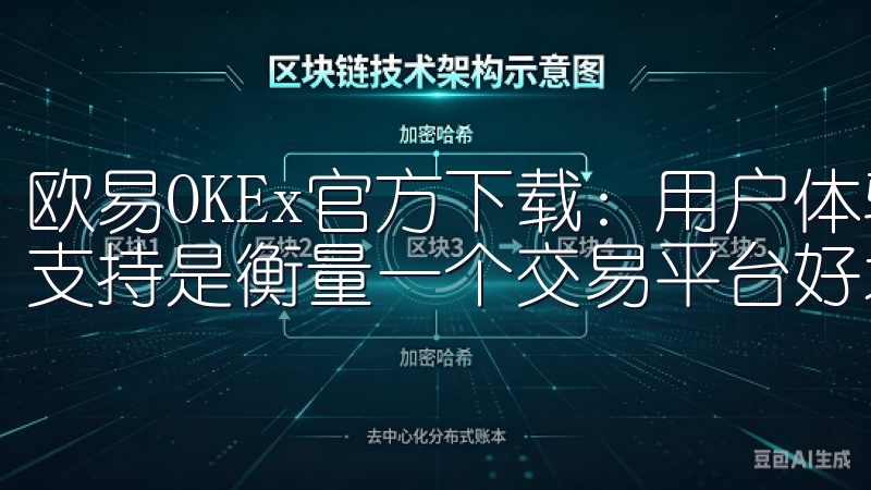 欧易OKEx官方下载：用户体验与社区支持 用户体验和社区支持是衡量一个交易平台好坏的重要标准。
