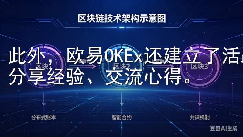此外，欧易OKEx还建立了活跃的用户社区，用户可以在这里分享经验、交流心得。