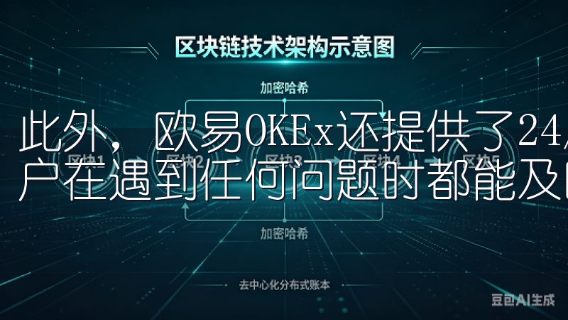 此外，欧易OKEx还提供了24/7的客户支持服务，确保用户在遇到任何问题时都能及时得到帮助。
