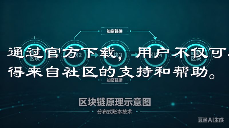 通过官方下载，用户不仅可以享受高质量的交易服务，还可以获得来自社区的支持和帮助。