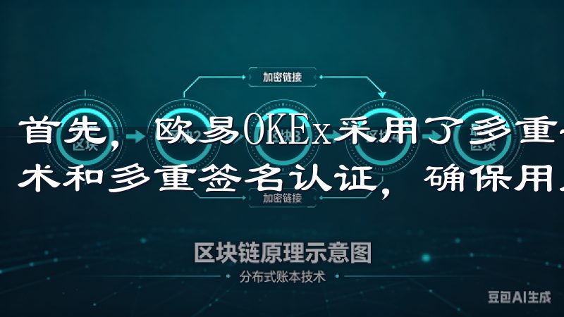 首先，欧易OKEx采用了多重安全措施，包括冷热钱包分离技术和多重签名认证，确保用户的资产安全。