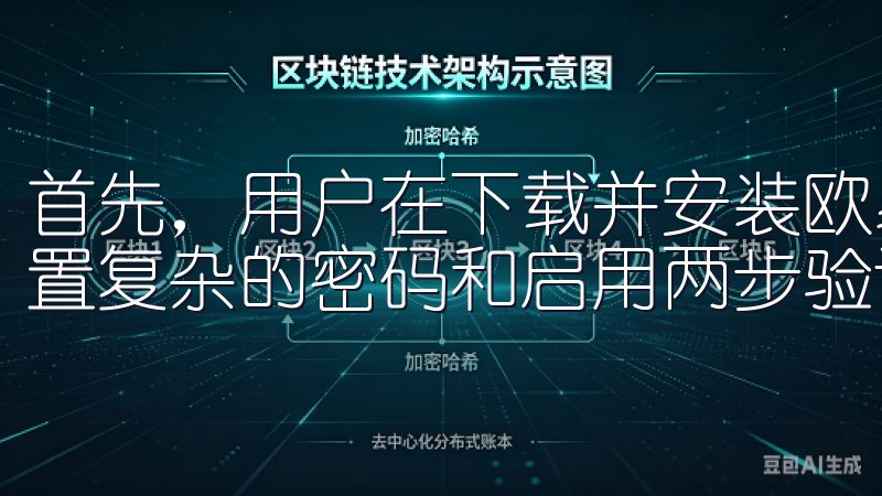 首先，用户在下载并安装欧易OKEx官方应用后，可以通过设置复杂的密码和启用两步验证来保护账户安全。