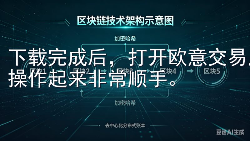 下载完成后，打开欧意交易所app，你会发现界面简洁明了，操作起来非常顺手。