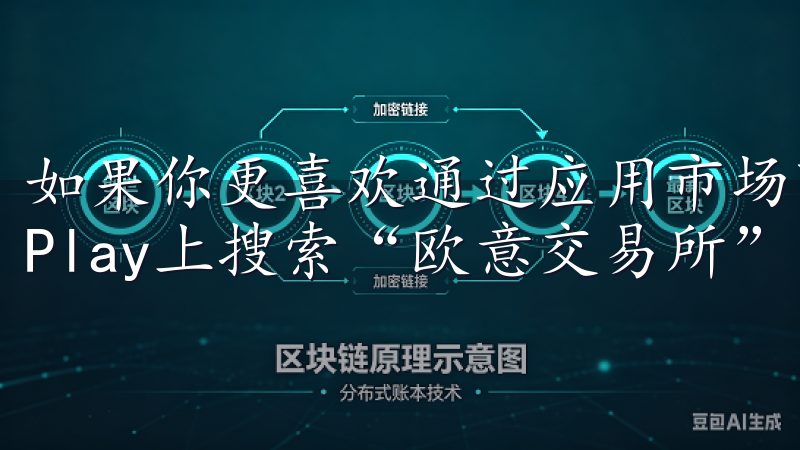 如果你更喜欢通过应用市场下载，也可以选择在Google Play上搜索“欧意交易所”。