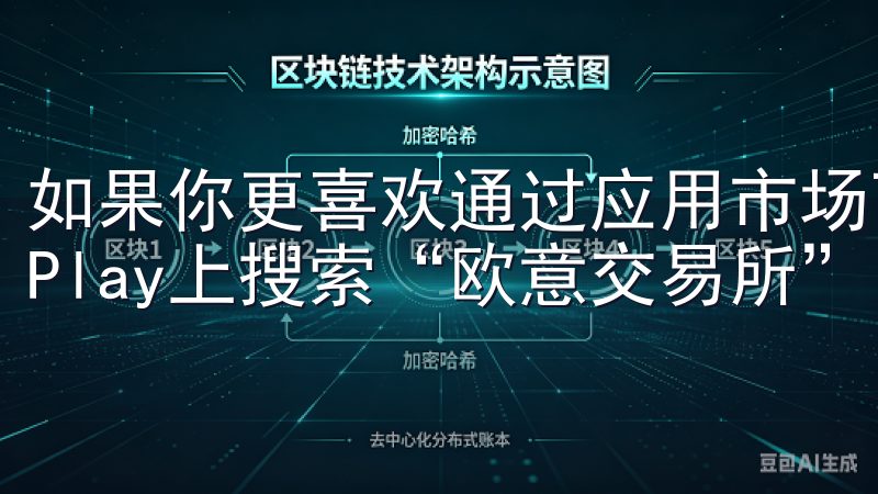 如果你更喜欢通过应用市场下载，也可以选择在Google Play上搜索“欧意交易所”。
